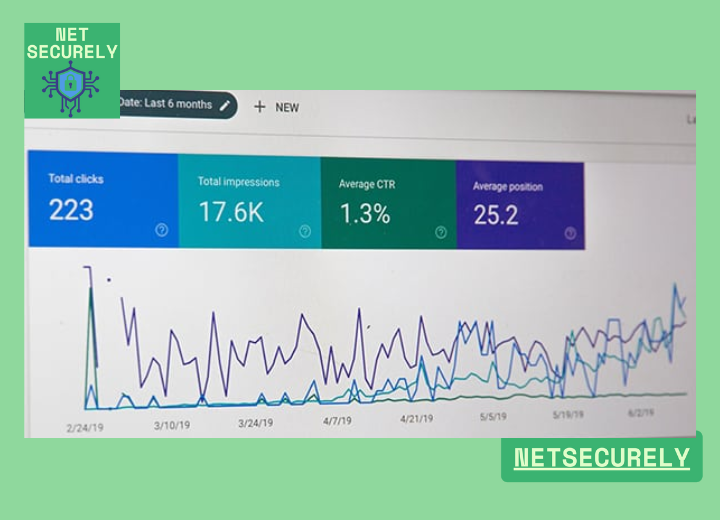 Best Dedicated Hosting for High Traffic Sites