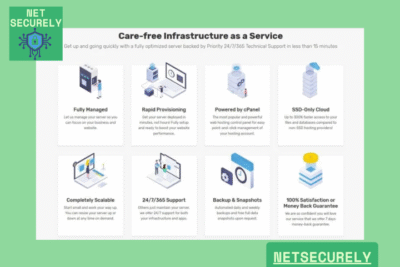 Best Dedicated Hosting for Scalable Servers 25 Best Dedicated Hosting for Scalable Servers