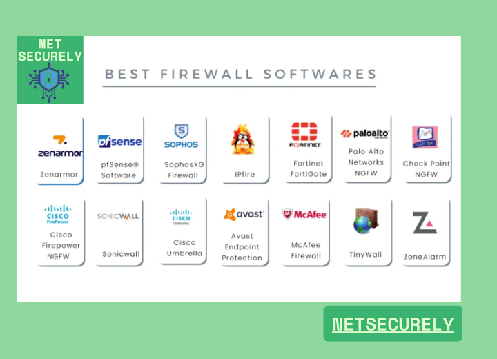Best Enterprise Firewalls for Business in 2025 1 Best Enterprise Firewalls for Business in 2025 1