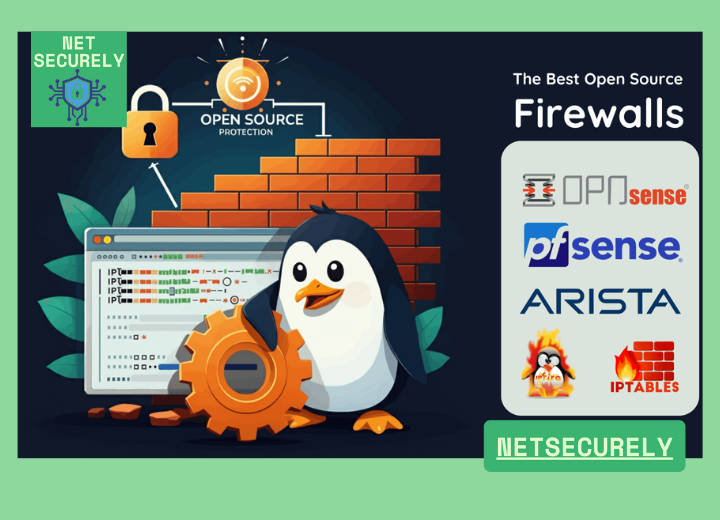 Best Firewalls with IDS for Easy Setup USA 1