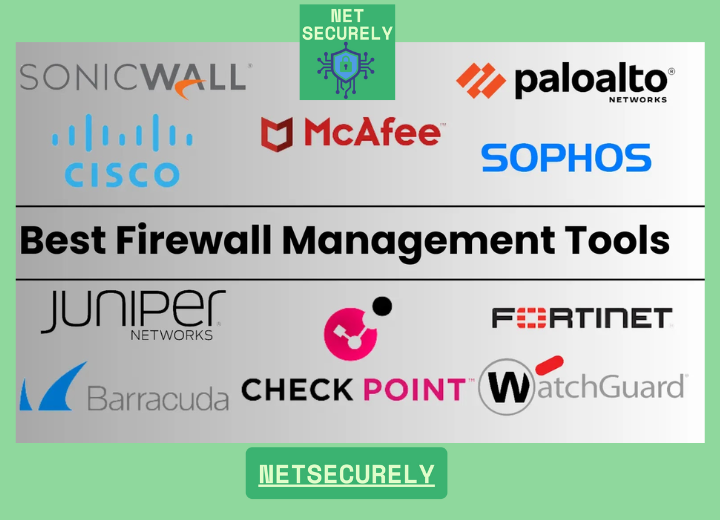 Best Home Firewalls for Easy Management USA