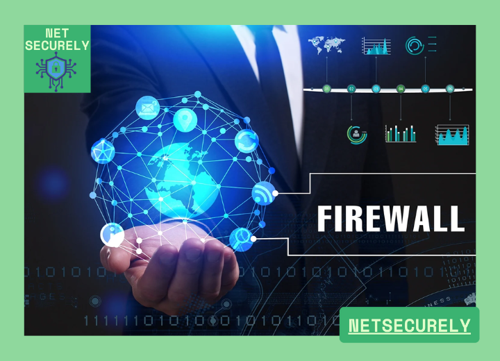 Best Software Firewalls for PC Security 2025 1 Best Software Firewalls for PC Security 2025 1