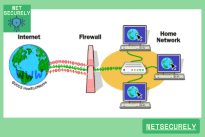 Home Firewalls for Secure Home Networks USA 43 Home Firewalls for Secure Home Networks USA