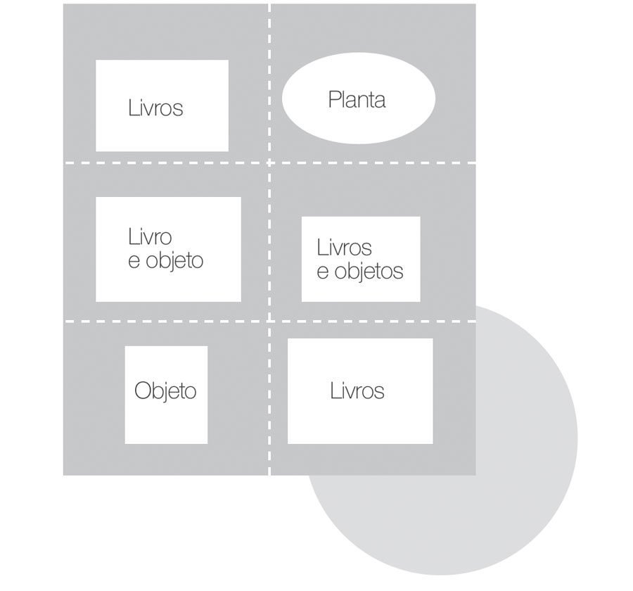 coffee table decoration