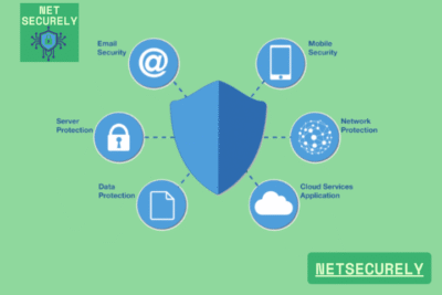 Secure Enterprise Antivirus for Large Networks 11 Secure Enterprise Antivirus for Large Networks 1