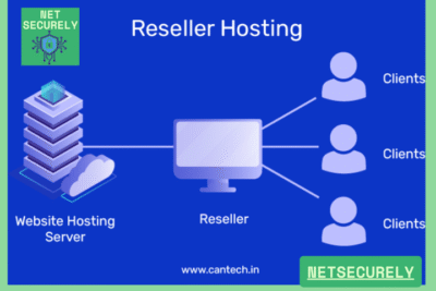 Secure Reseller Hosting for Web Agencies