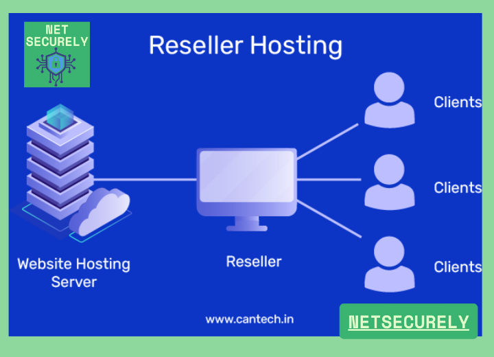 Secure Reseller Hosting for Web Agencies