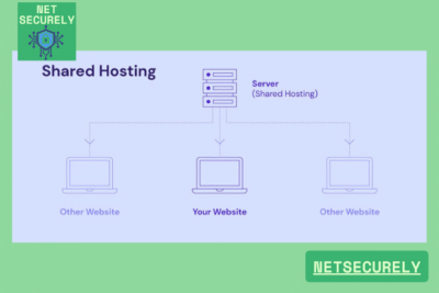 Secure Shared Hosting for Small Blogs