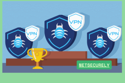 Top Antivirus with VPN for High Speed in 2025 1