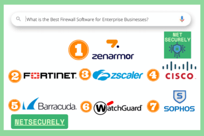 Top Enterprise Firewalls for Cybersecurity USA