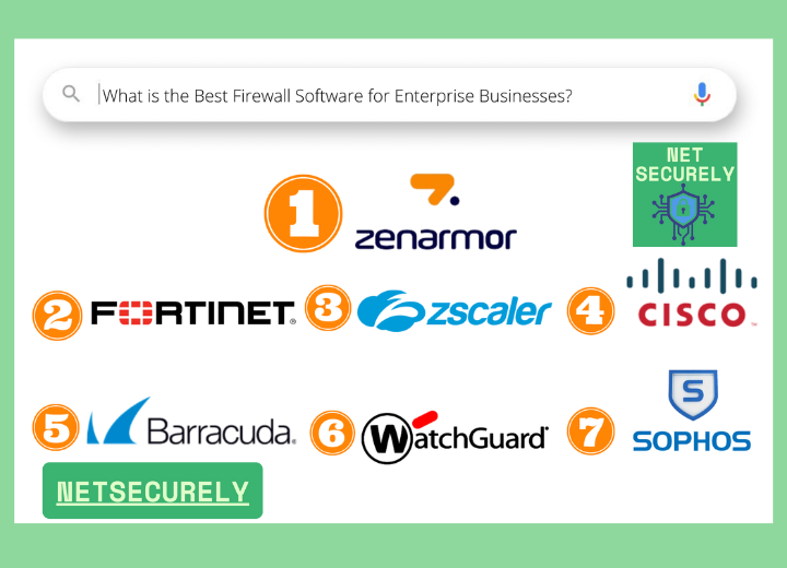 Top Enterprise Firewalls for Cybersecurity USA