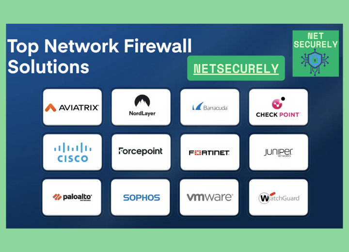 Top Firewalls with IDS for Robust Security 1 Top Firewalls with IDS for Robust Security 1