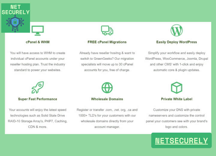 Top Reseller Hosting for Secure Plans USA 1 Top Reseller Hosting for Secure Plans USA 1