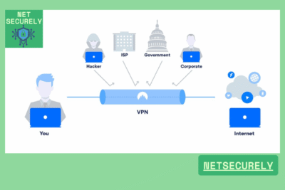 Top VPNs for Business Data Encryption and Privacy 21 Top VPNs for Business Data Encryption and Privacy
