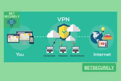 Top VPNs for Untraceable Browsing and Privacy 25 Top VPNs for Untraceable Browsing and Privacy