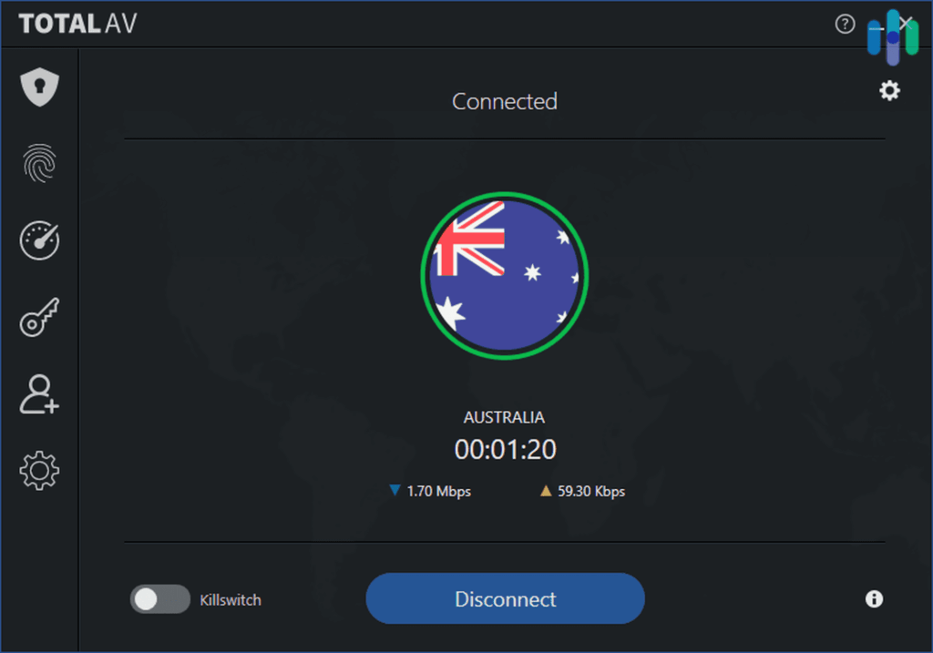 Antivirus with VPN