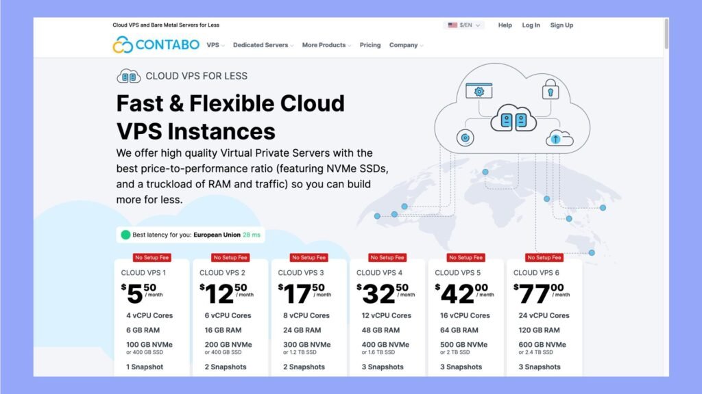 Cloud VPS for Flexible Server