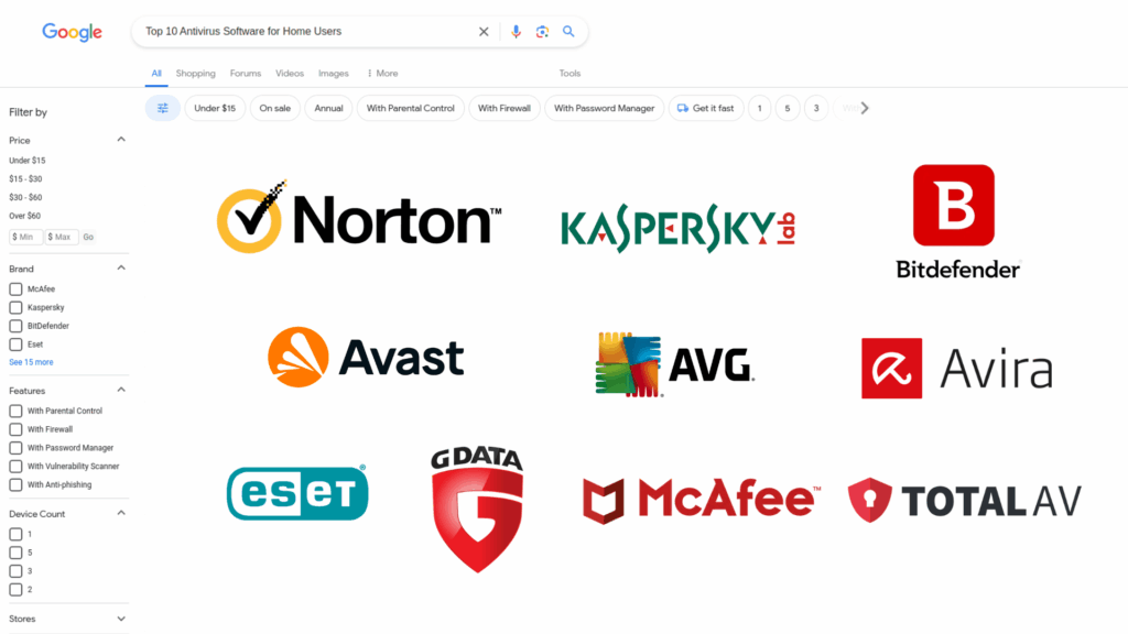 Best Premium Antivirus for Online Security USA 5 best premium antivirus for online security usa