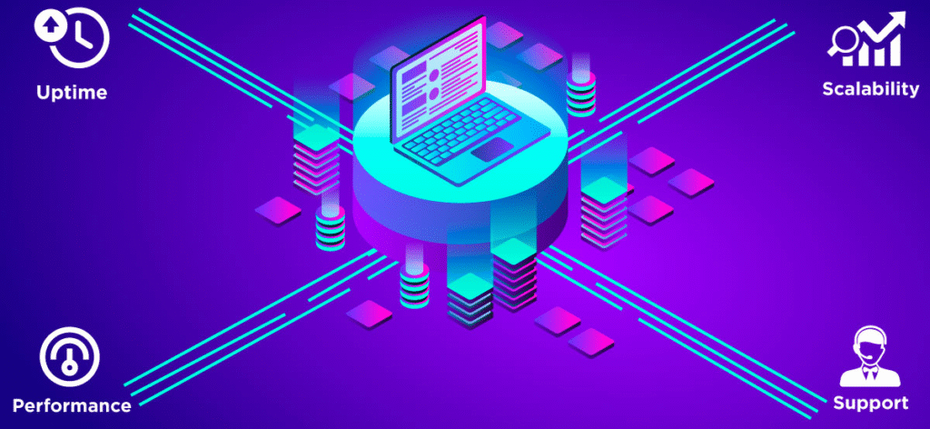 Windows VPS with High Performance and RDP