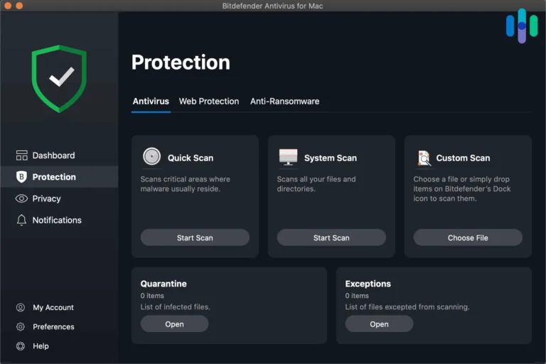Top Premium Antivirus for Secure Devices USA