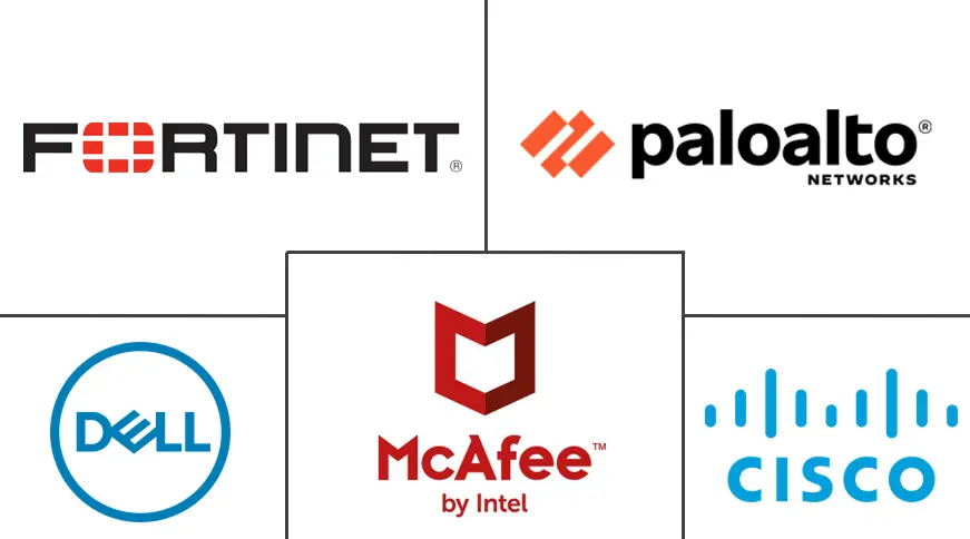 Top Enterprise Firewalls for Secure Networks USA 2 Top Enterprise Firewalls for Secure Networks USA