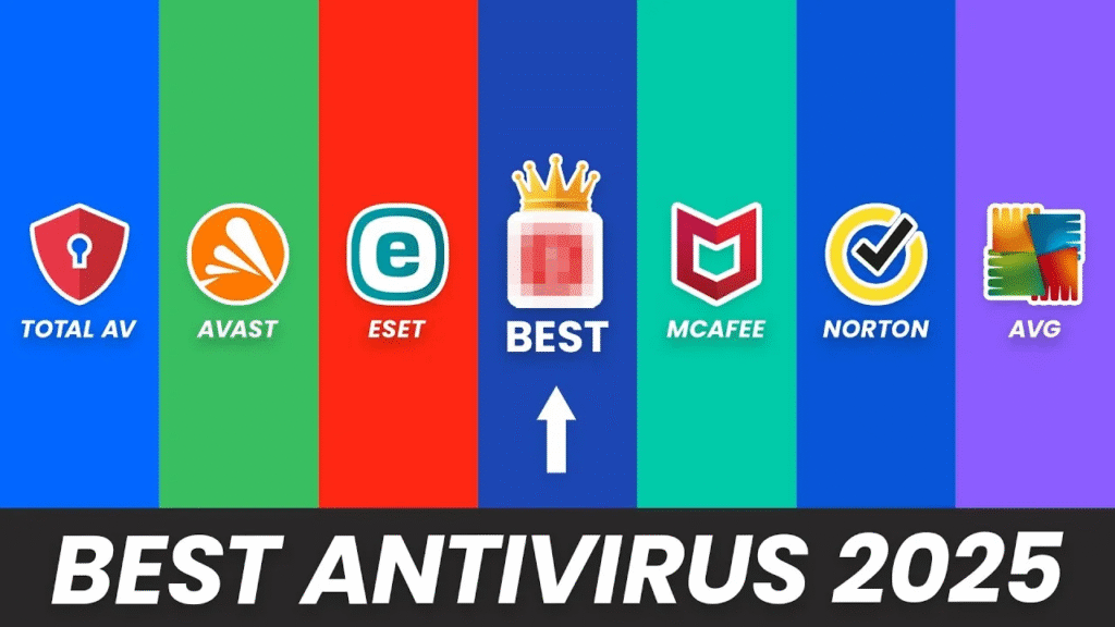 Top Antivirus with VPN for Data Security 2025 2 Top Antivirus with VPN for Data Security 2025
