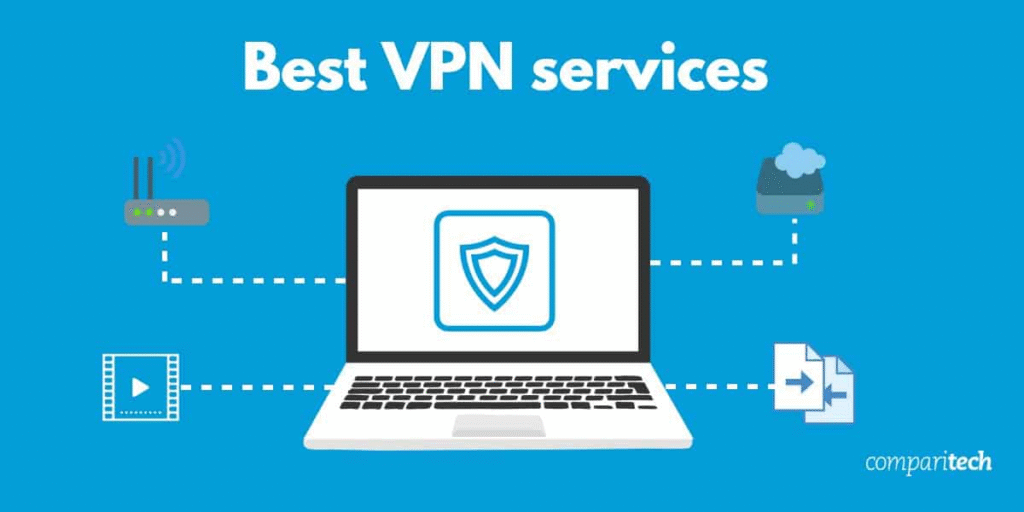 Best VPNs for Enterprise Cloud Access in 2025 2 Best VPNs for Enterprise Cloud Access in 2025