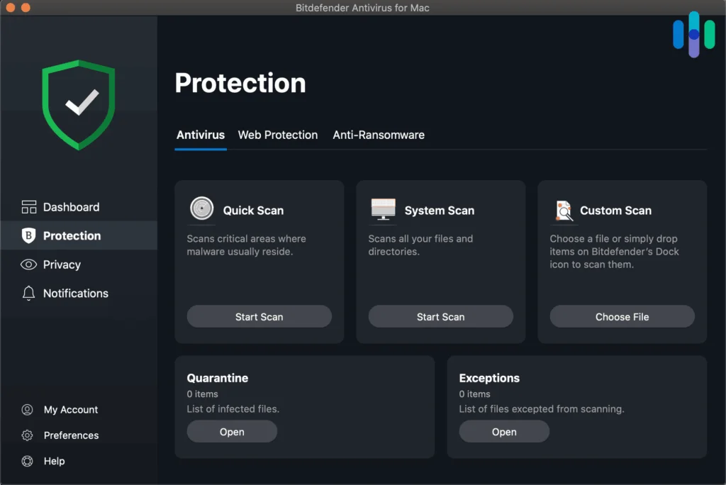 Secure Free Antivirus for PC and Mac 2025 2 Secure Free Antivirus for PC and Mac 2025
