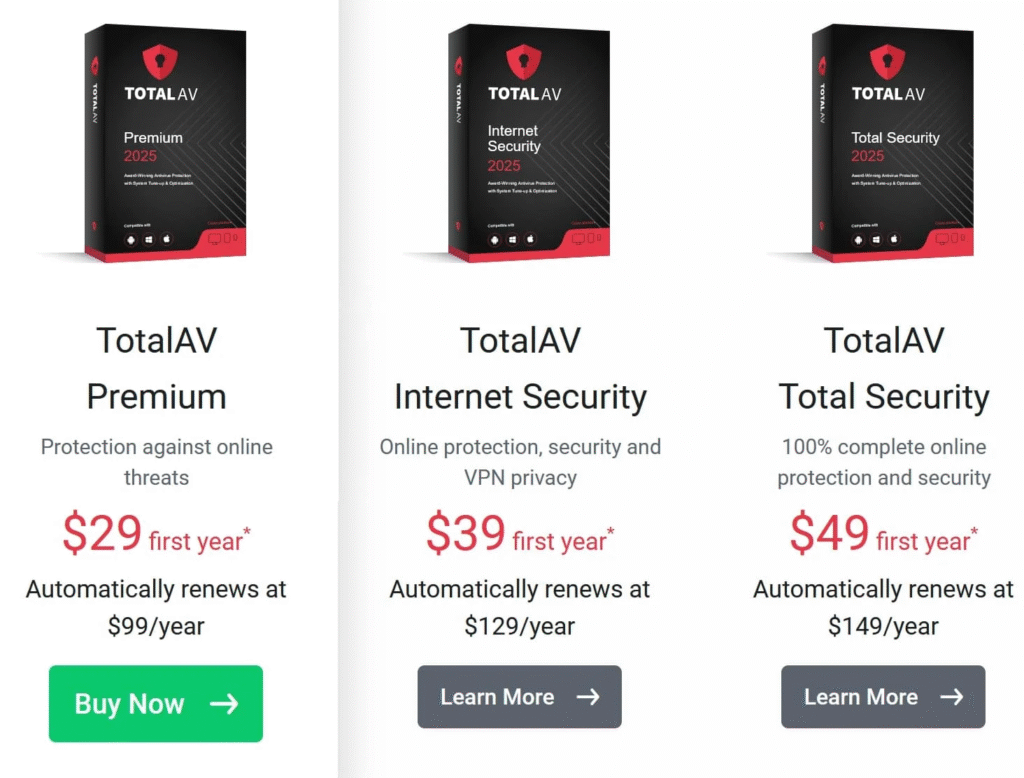 Secure Premium Antivirus for Total Protection