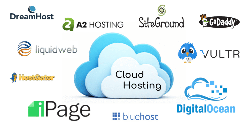Best Cloud Hosting with Global Access