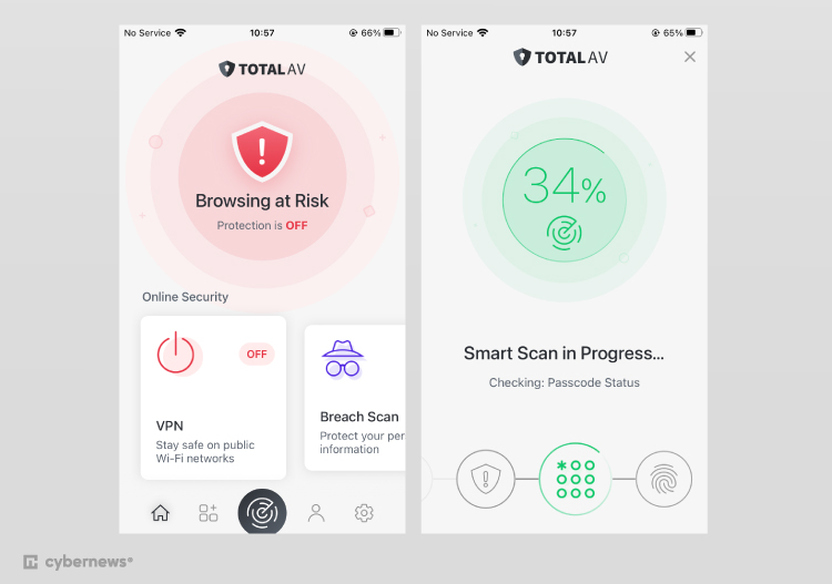 Best Mobile Antivirus for Anti-Phishing USA