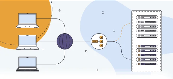 Top Cloud VPS for High Availability in USA