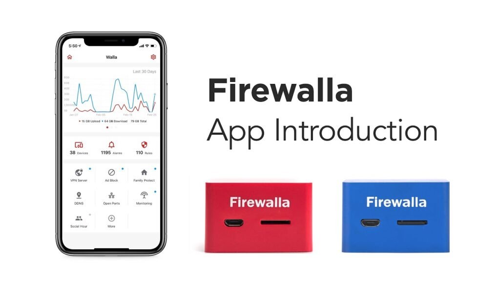 secure home firewalls for family safety 2025