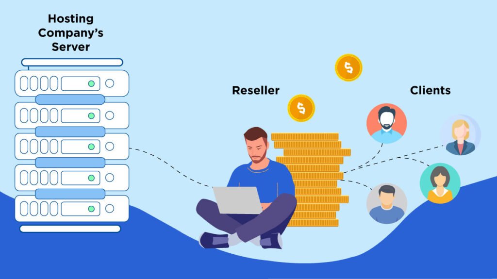 Reseller Hosting for Web Agencies