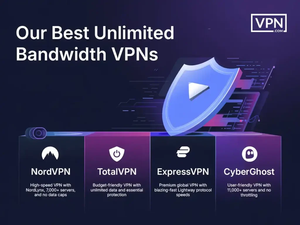 speedy vpns for uninterrupted internet access