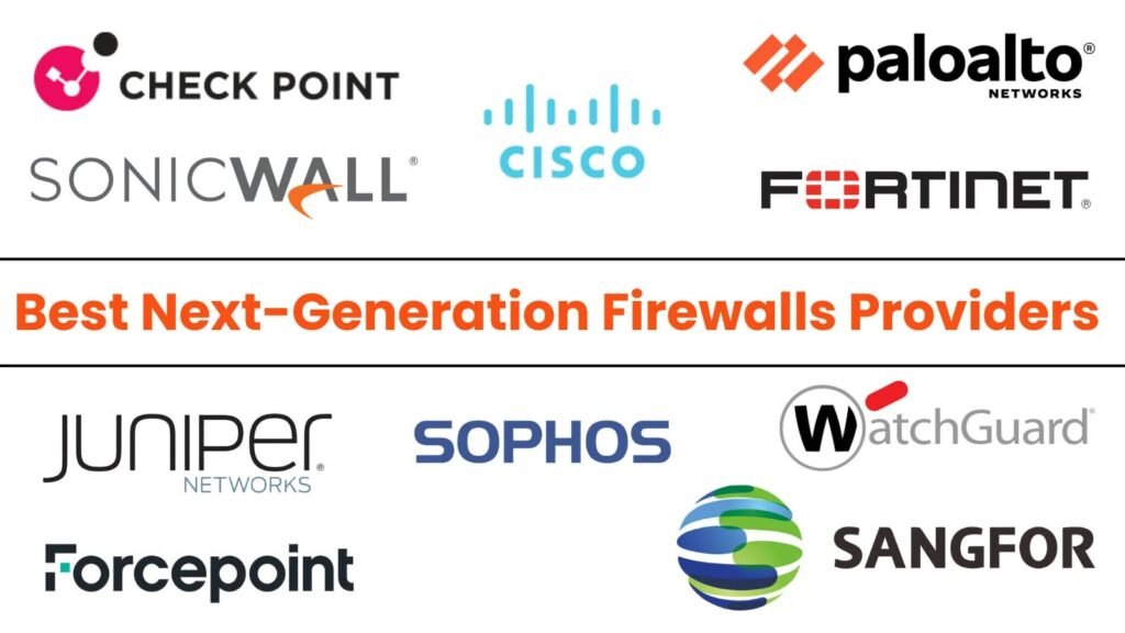 top enterprise firewalls for scalability 2025