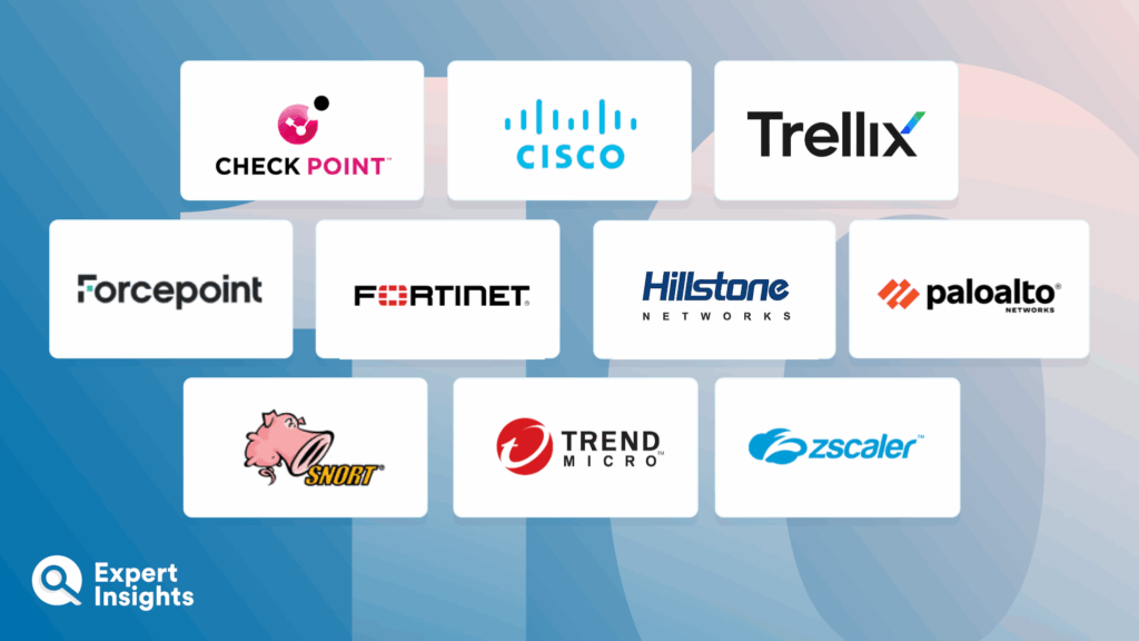 Top Firewalls with IDS for Robust Security 2 Firewalls with IDS