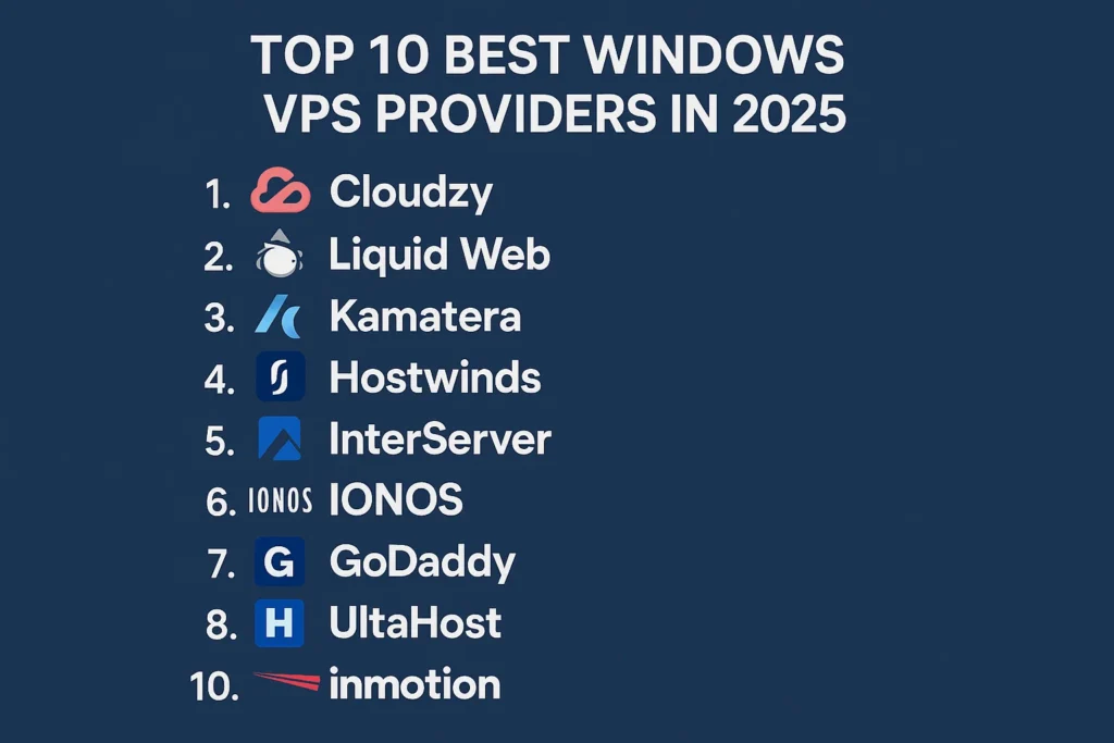 top windows vps for secure hosting in usa